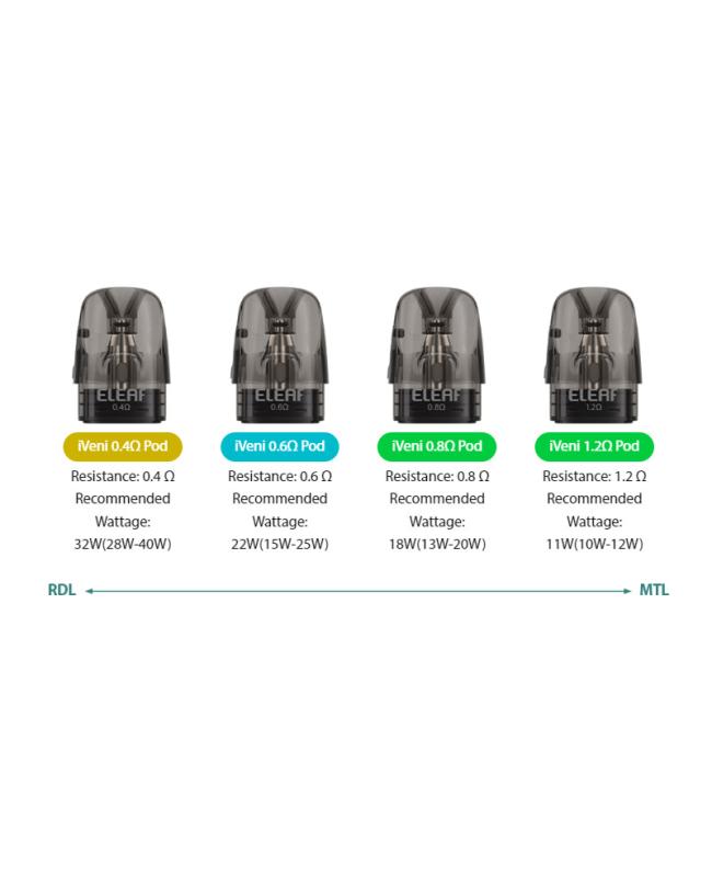 Eleaf iVeni Pod Cartridge 2ml 4PCS/Pack by Brands pod system for pod systems - gallery image 2