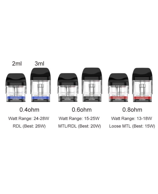 Dovpo Ayce ZYTEK 2.0 Mesh Pod Cartridge 3pcs/pack by Brands pod system for pod systems - gallery image 2