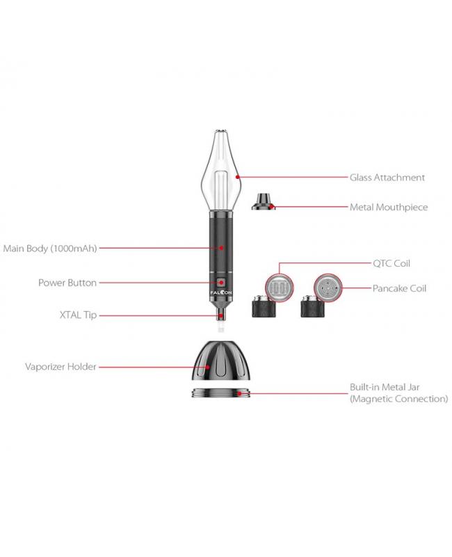 Yocan Falcon Vape Pen Structure