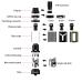 Fumytech Windforce RTA