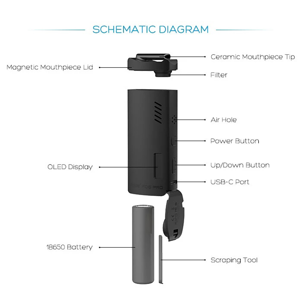 Top Green XVAPE FOG PRO CONVECTION 2-IN-1 VAPORIZER