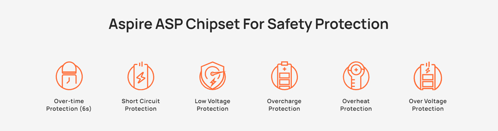 Aspire-Cyber-GT-Pod-System-Kit