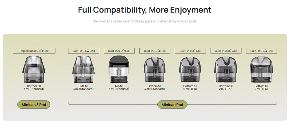 Aspire-Minican-Lite-Pod-Kit