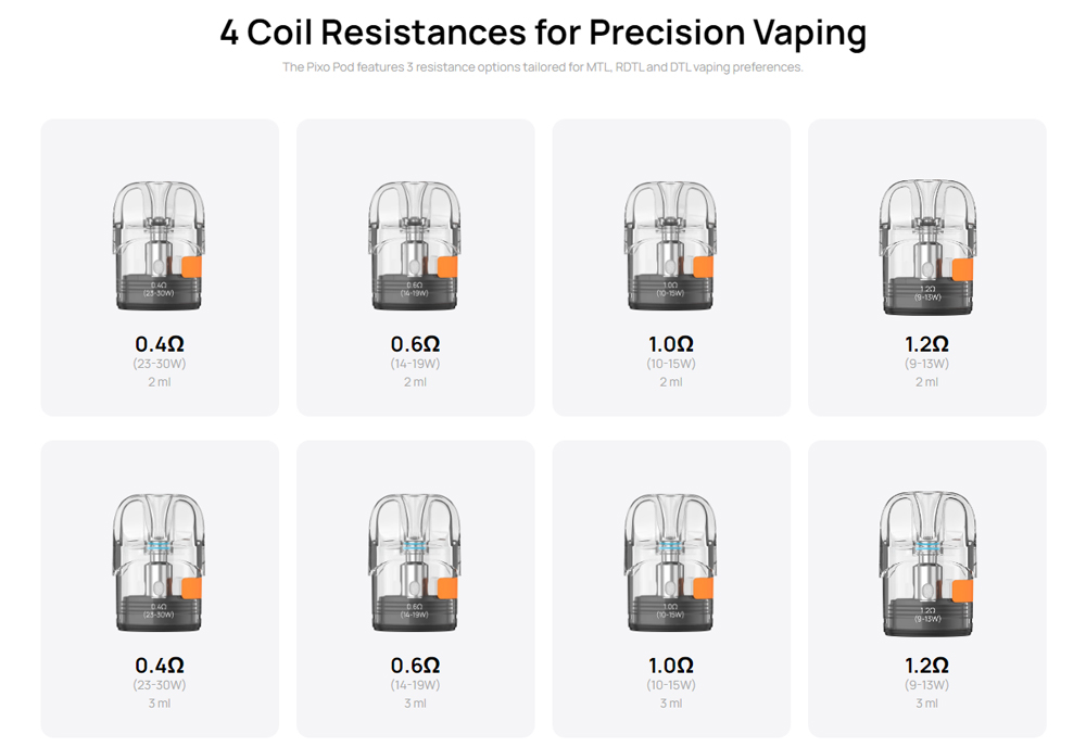 Aspire-Pixo-Pod-System-Kit