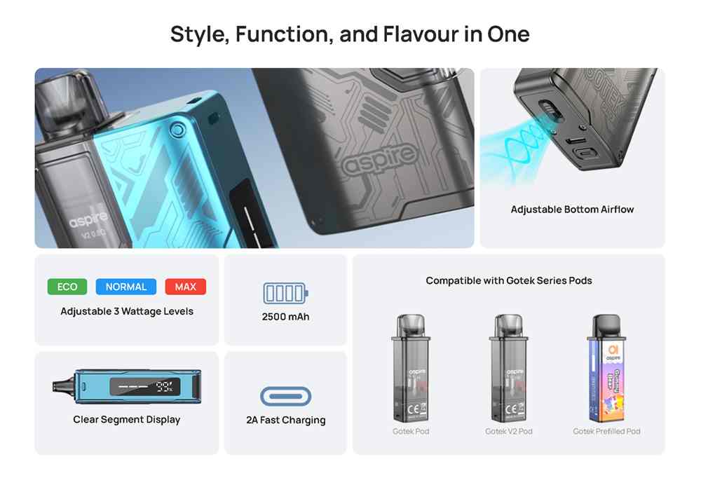 aspire-gotek-pro-2-kit