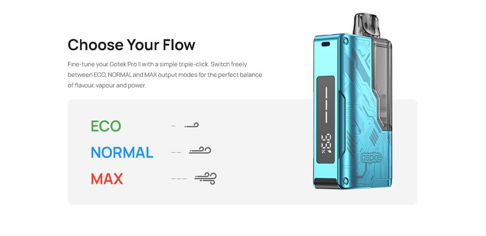 aspire-gotek-pro-2-kit