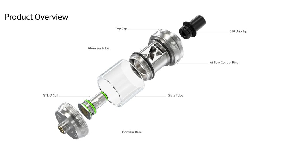eleaf-gtl-x-tank-3ml