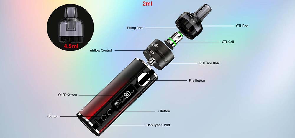 iStick T80 GTL Structure