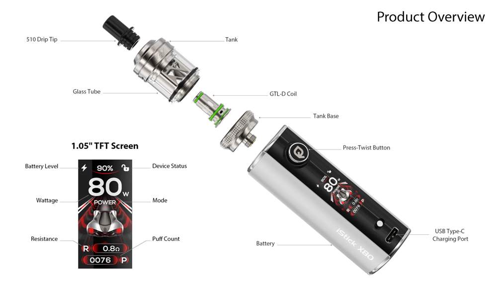 Eleaf-iStick-i80-Kit-with-GTL-X-Tank