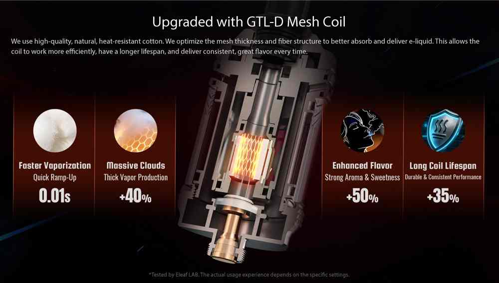 Eleaf-iStick-i80-Kit-with-GTL-X-Tank