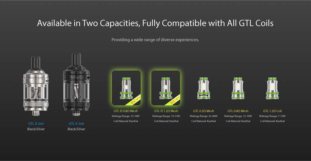Eleaf-iStick-i80-Kit-with-GTL-X-Tank