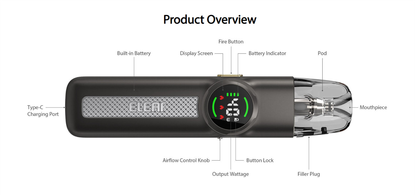 Eleaf-iVeni-Kit