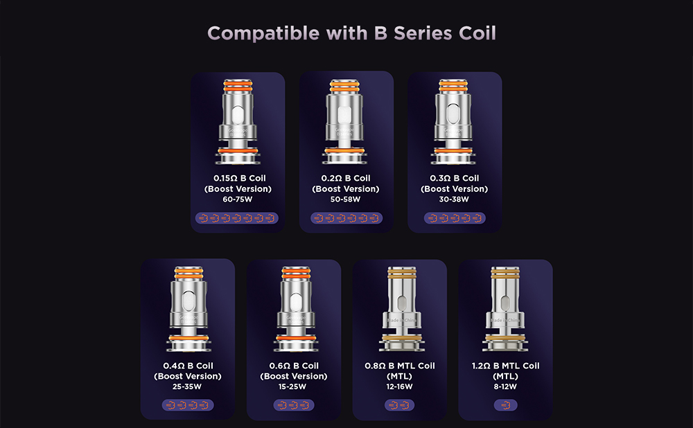 Geekvape-Aegis-Mini-5-Kit