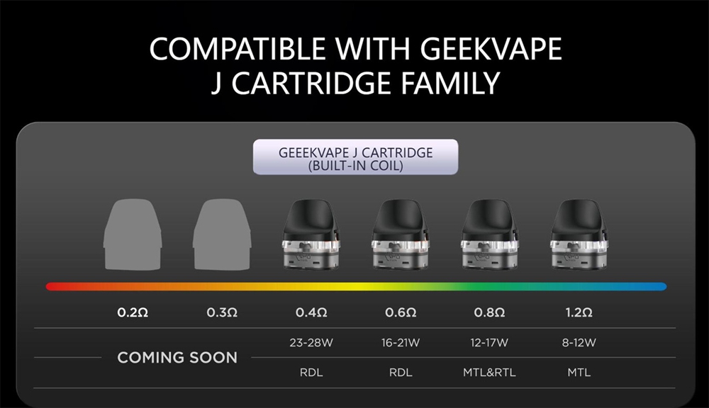 Geekvape-Digi-Max-Kit
