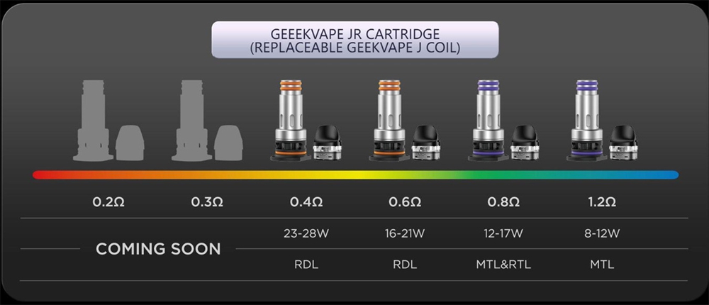 Geekvape-Digi-Max-Kit