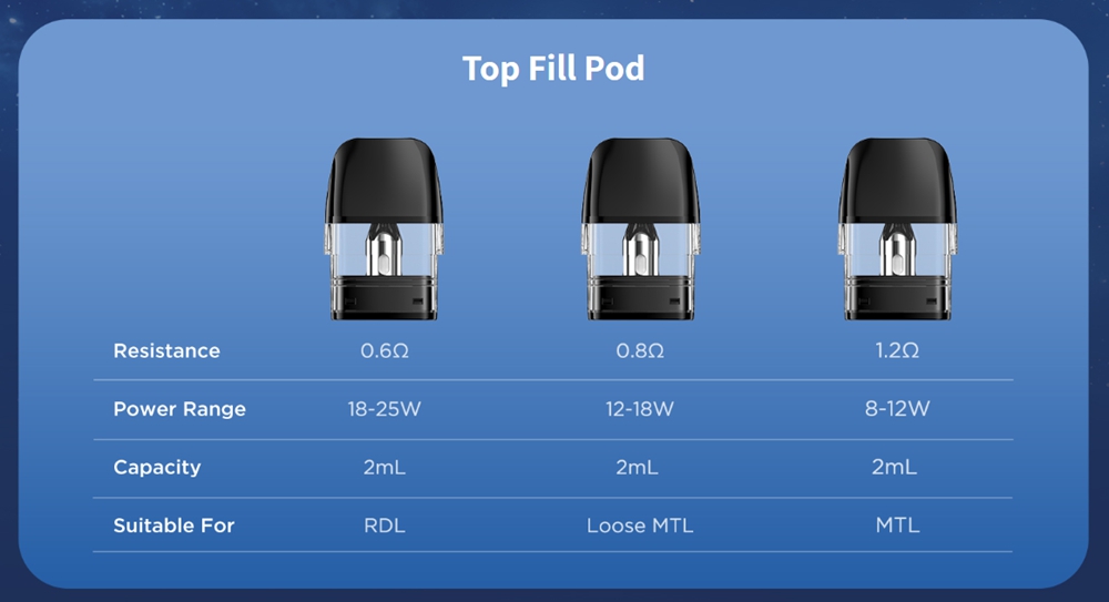 Geekvape-Digi-Q-Vista-Pod-Kit