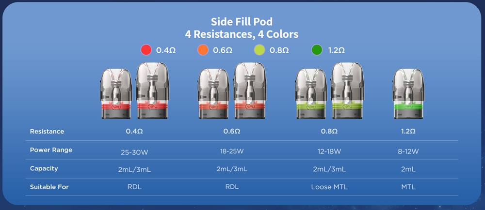 Geekvape-Digi-Q-Vista-Pod-Kit