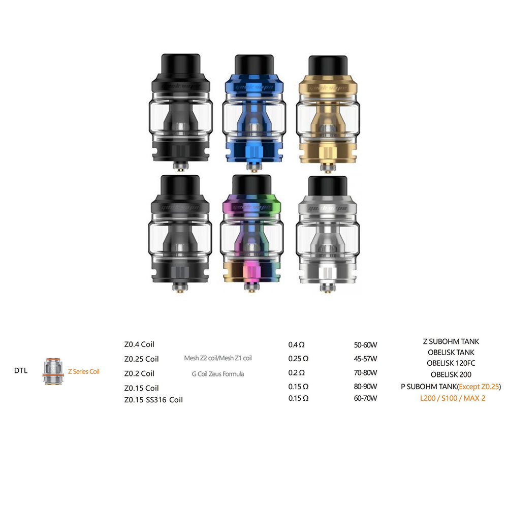 Geekvape Obelisk Tank Replacement Coils 5pcs