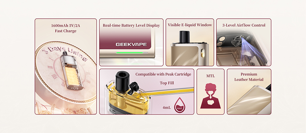Geekvape Peak 2 Pod System Kit 1600mAh