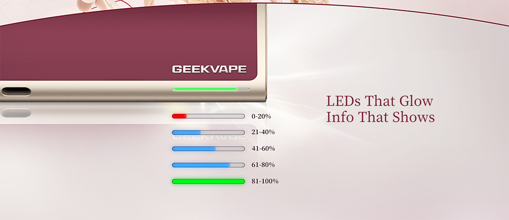 Geekvape Peak 2 Pod System Kit 1600mAh