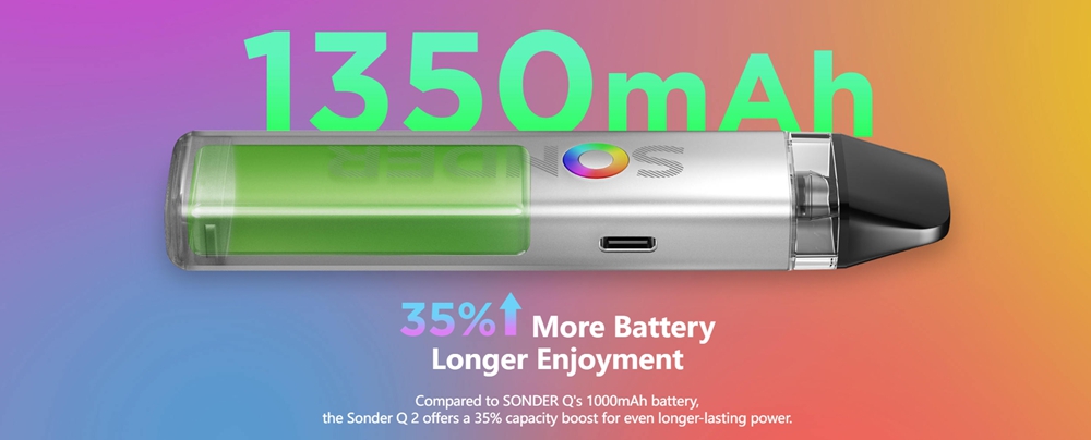 Geekvape-Sonder-Q2-Kit