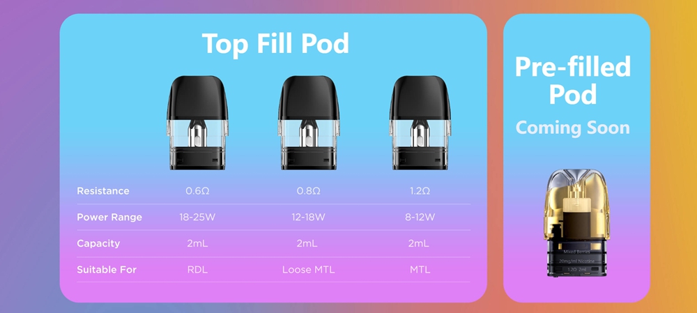 Geekvape-Sonder-Q2-Kit