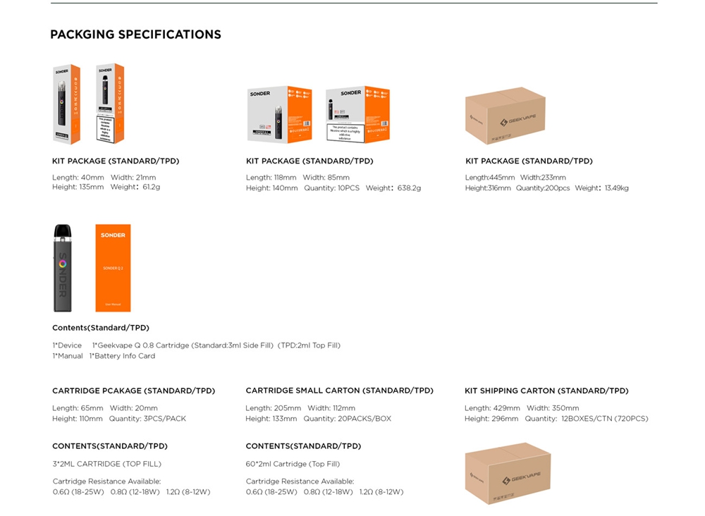 Geekvape-Sonder-Q2-Kit