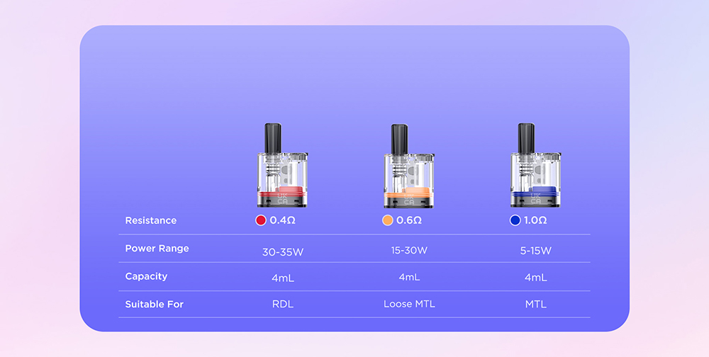 Geekvape-Soul-2-Pod-System-Kit