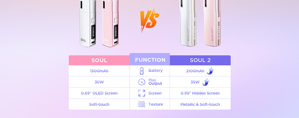 Geekvape-Soul-2-Pod-System-Kit