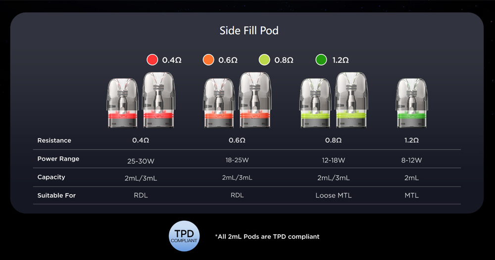 Geekvape-Wenax-Q-Ultra-Pod-Kit
