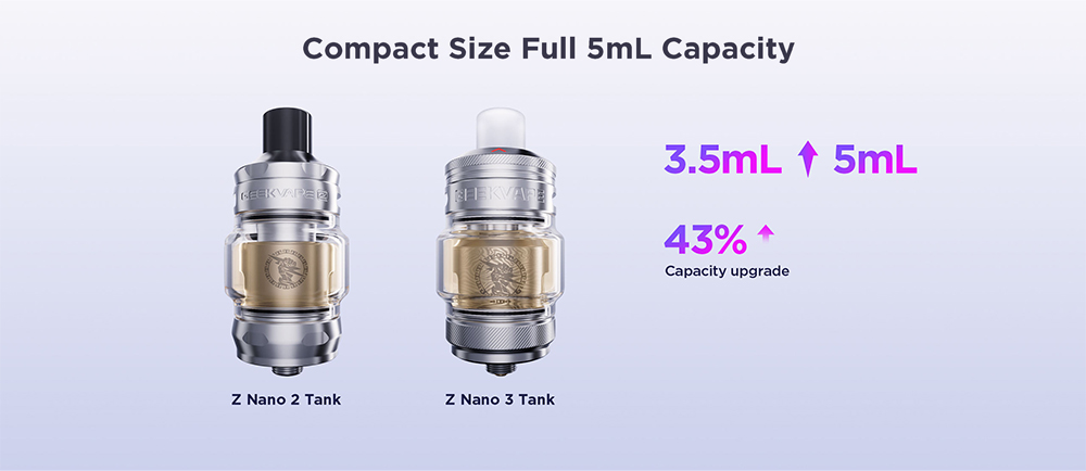 Geekvape Z Nano 3 Tank Atomizer 5ml