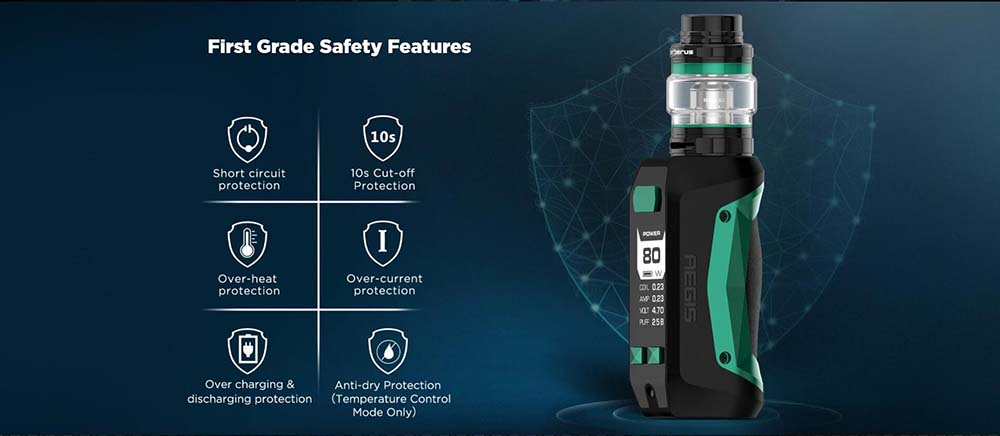 Geekvape Aegis Mini 80W Kit With Multiple Safety Features