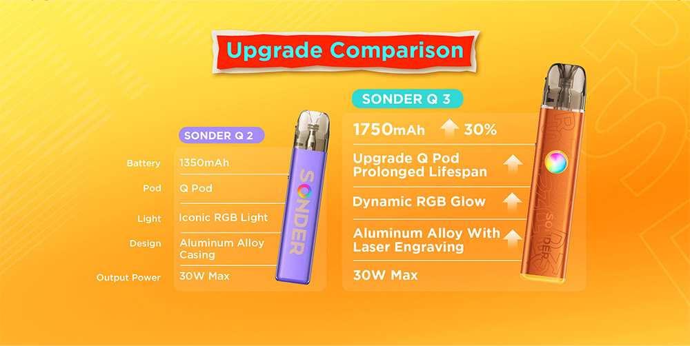 geekvape-sonder-q3