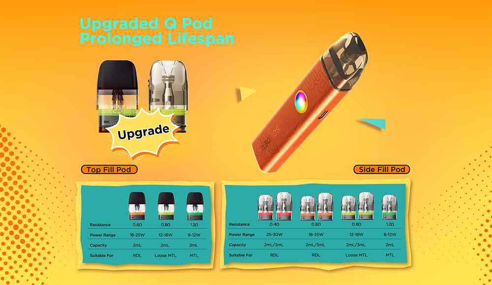 geekvape-sonder-q3
