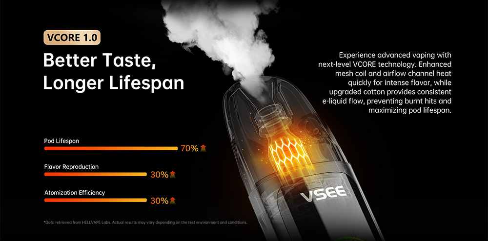 Hellvape-vsee-neo-pod-kit