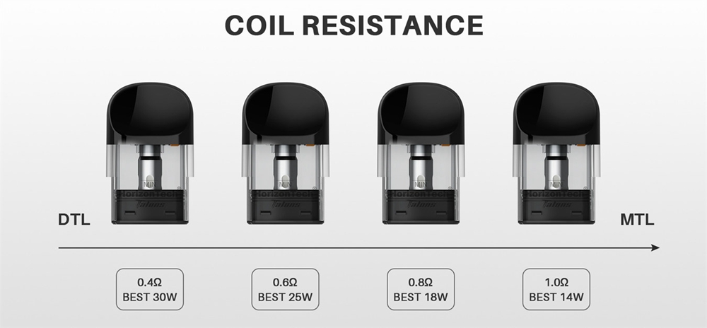 HorizonTech-Talons-TW-Pod-Kit