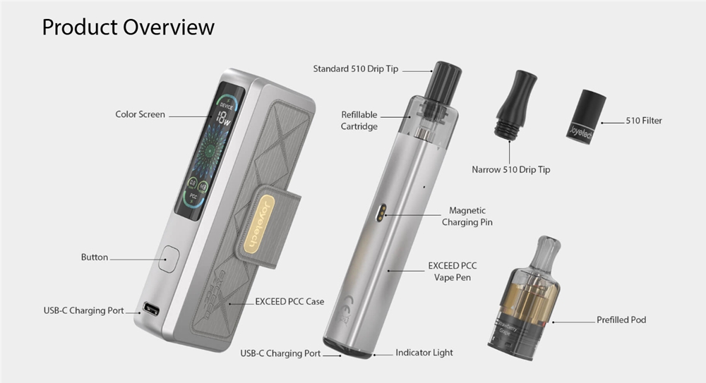 Joyetech-Exceed-PCC-Full-Kit