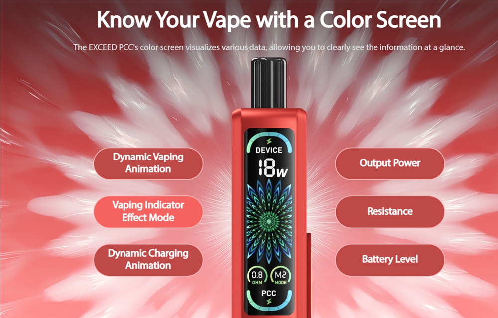 Joyetech-Exceed-PCC-Full-Kit