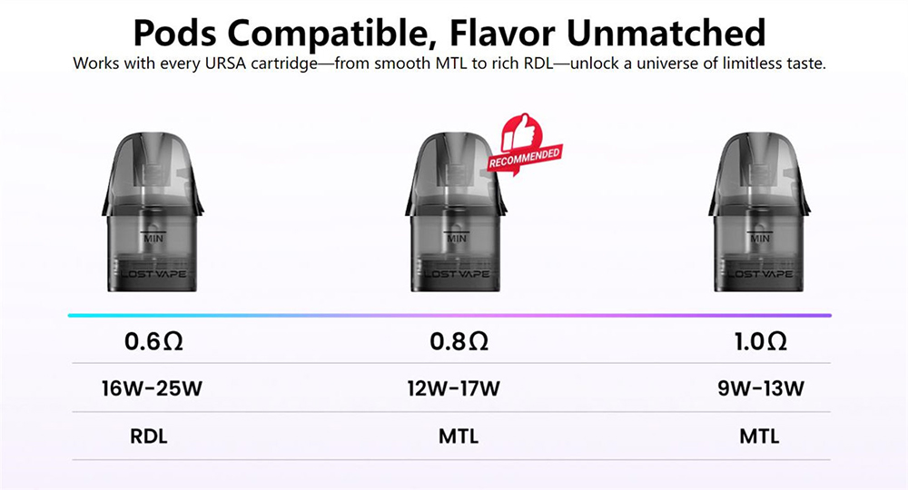 Lost-Vape-Galaxy-T360-Pod-Kit