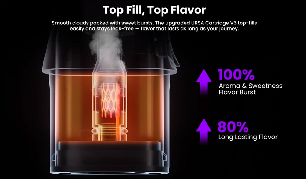 Lost-Vape-Galaxy-T360-Pod-Kit