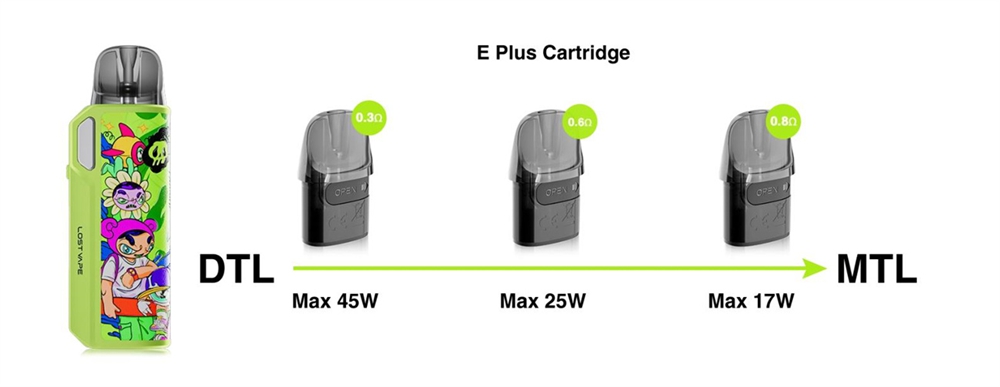 Lost-Vape-Thelema-Elite-DM45-Pod-System-Kit