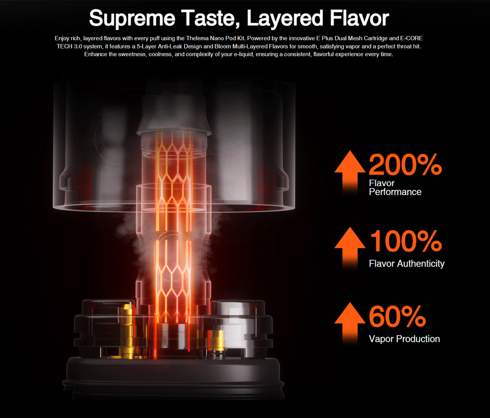 Lost-Vape-Thelema-Nano-Pod-System-Kit
