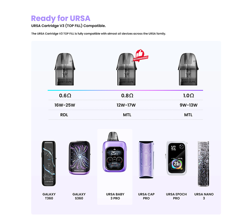 Lostvape-Ursa-Baby-3-Pro-Kit