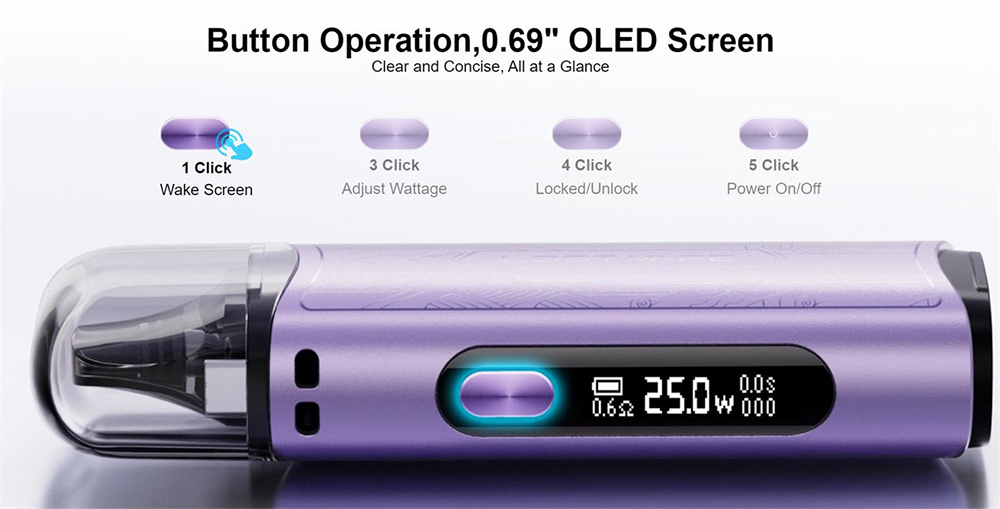 V3 Replacement Pods Beli Lost Vape Ursa Baby Pro Kit Dengan Harga Terbaik  Di Indonesia Lost Vape Ursa Cap Pods Australia