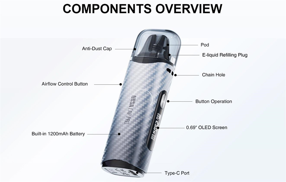 V3 Replacement Pods Beli Lost Vape Ursa Baby Pro Kit Dengan Harga Terbaik  Di Indonesia Lost Vape Ursa Cap Pods Australia