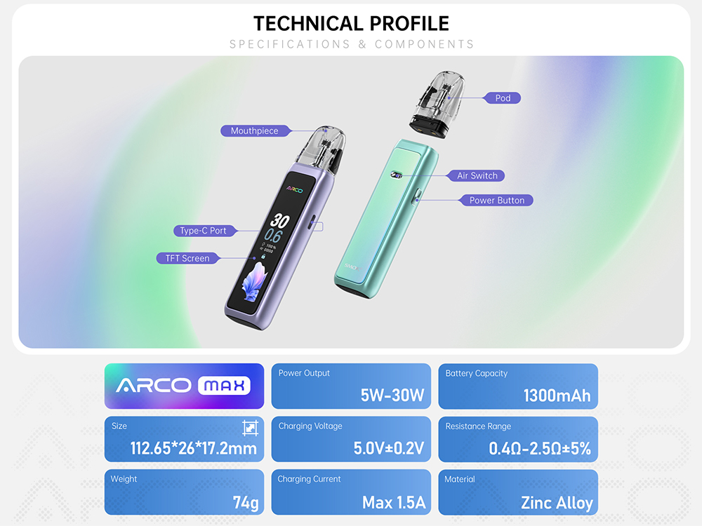 SMOK ARCO MAX kit