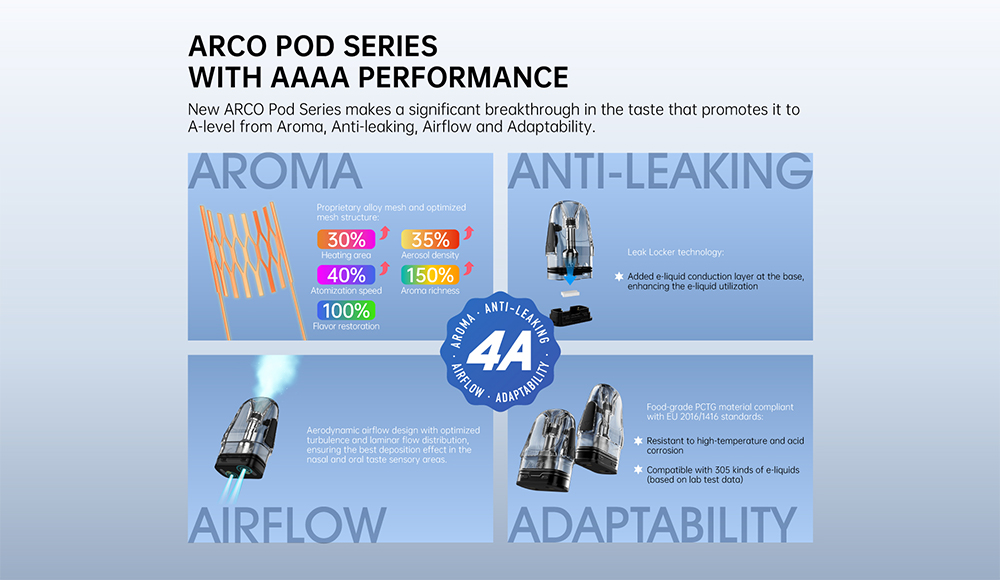 SMOK ARCO MAX kit