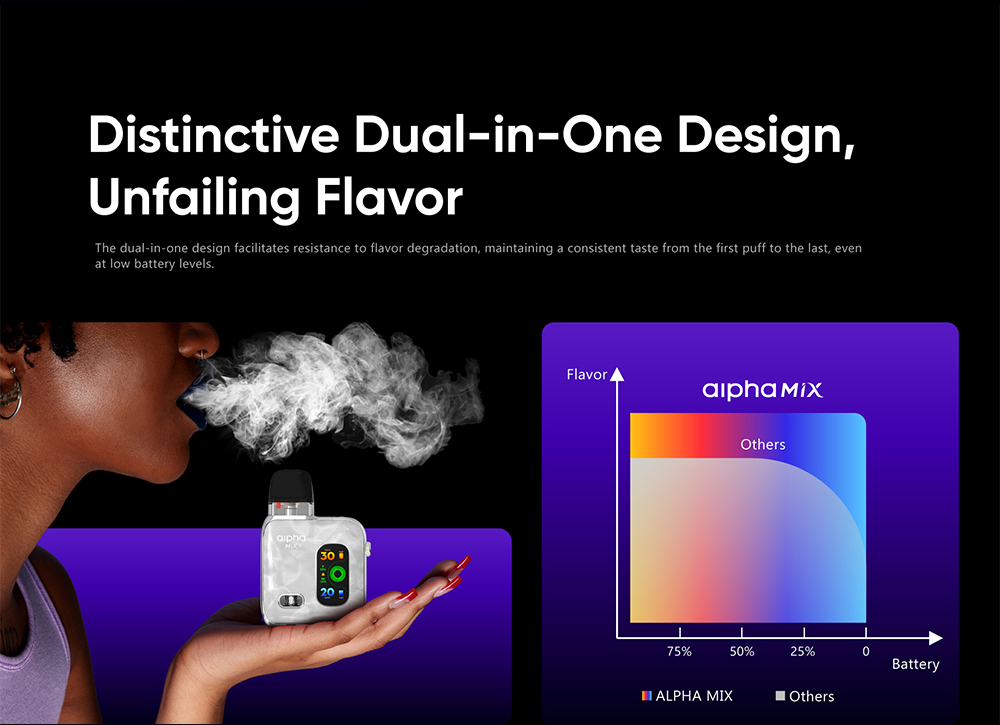 Smok-Alpha-Mix-Kit-1300mAh