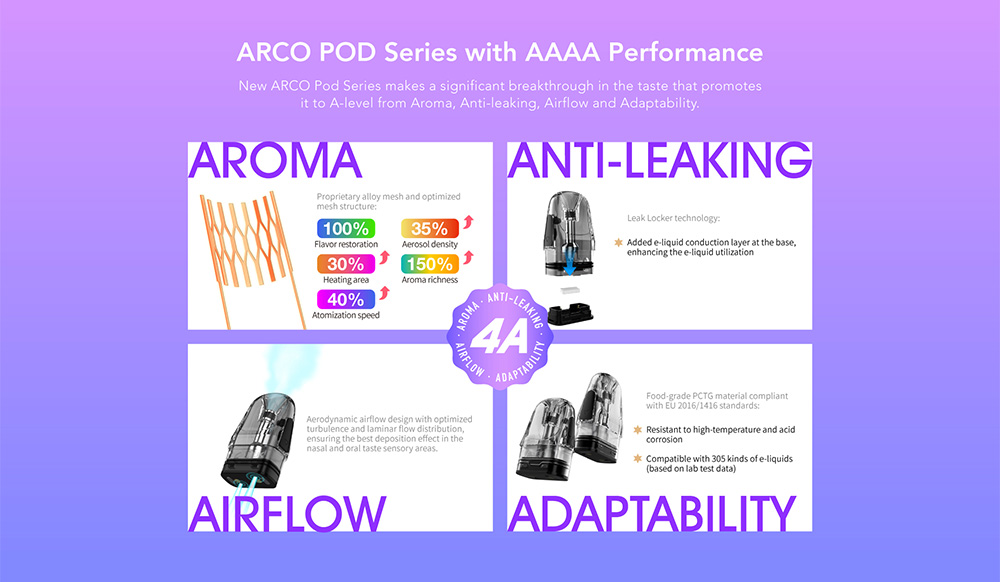 Smok-ARCO-DIGI-Pro-Kit