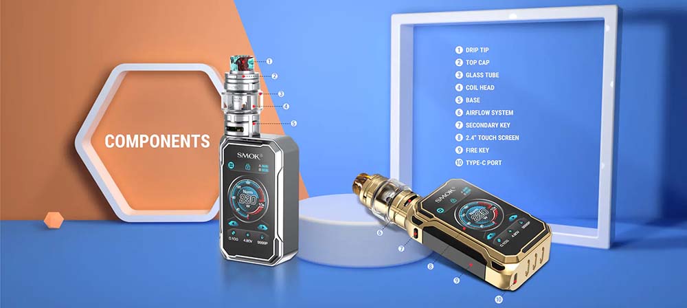 G-PRIV 3 Kit Structure